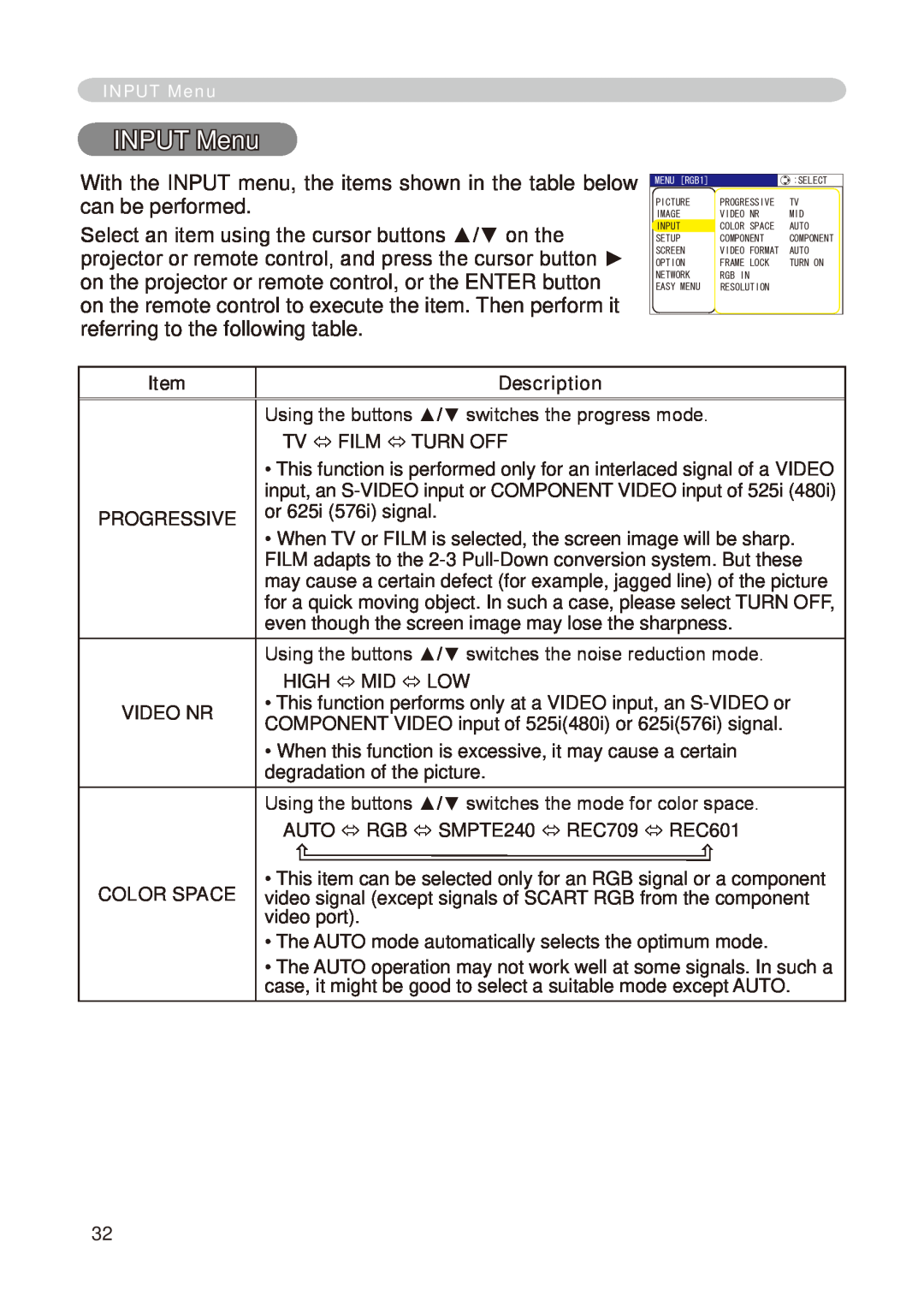 Dukane 8776-RJ, 8755E-RJ user manual INPUT Menu 