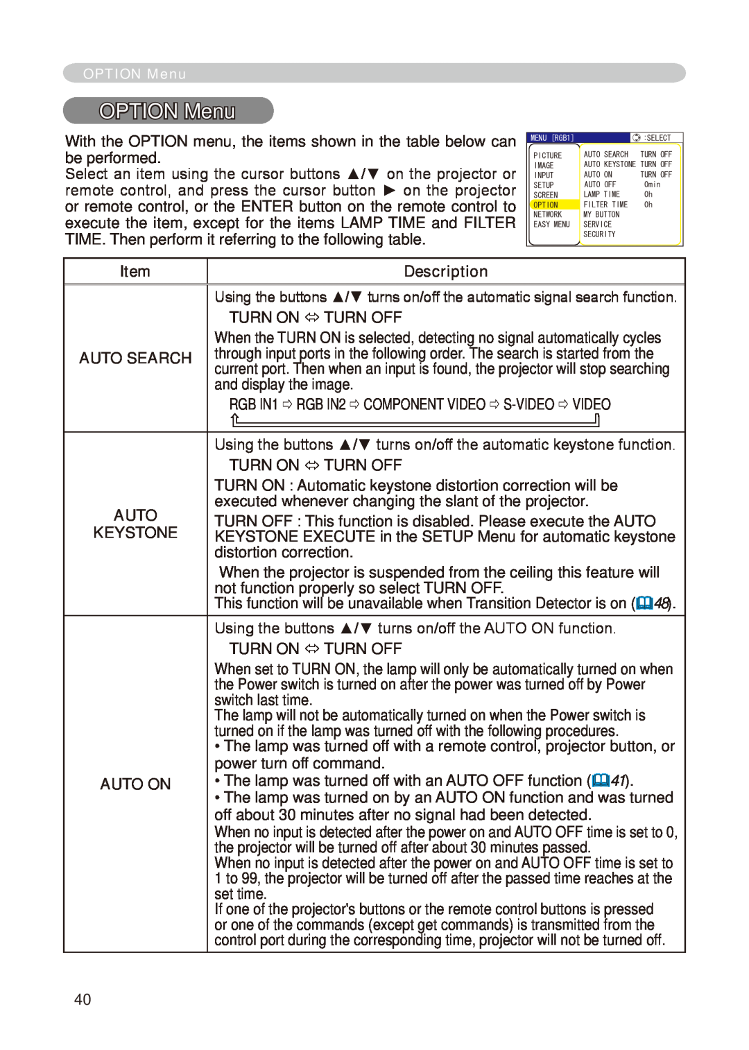 Dukane 8776-RJ, 8755E-RJ user manual OPTION Menu 