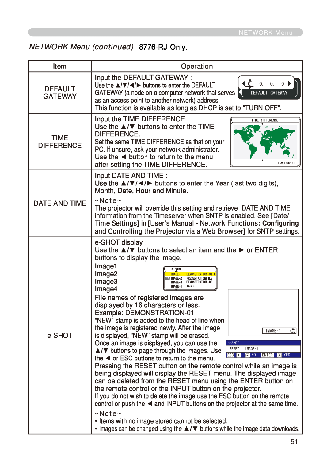 Dukane 8755E-RJ, 8776-RJ user manual NETWORK Menu continued, RJ Only 