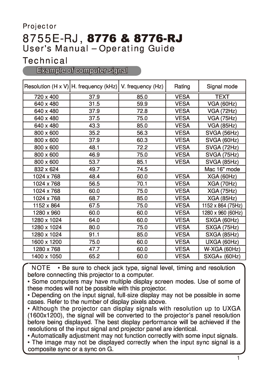 Dukane 8755E-RJ, 8776 & 8776-RJ, Users Manual - Operating Guide Technical, Example of computer signal, Projector 