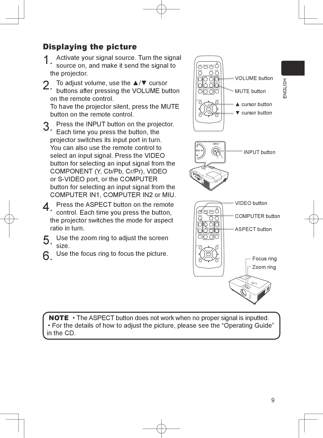 Dukane 8781 user manual Displaying the picture 