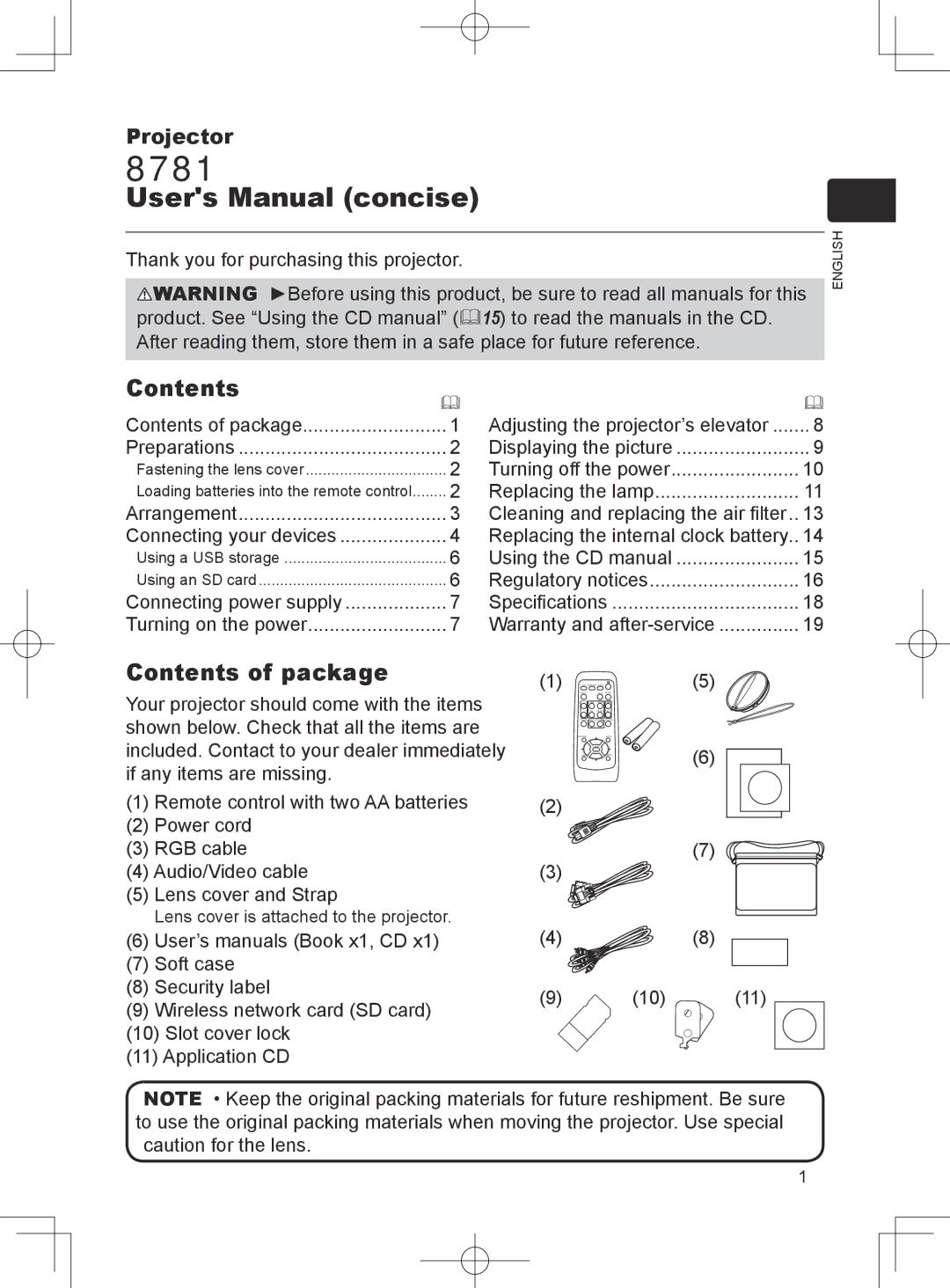 Dukane 8781 user manual Contents of package 