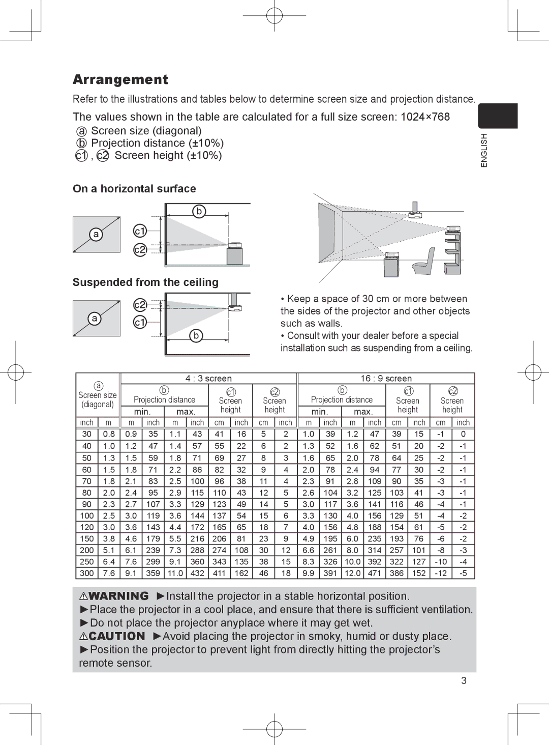 Dukane 8781 user manual Arrangement, On a horizontal surface Suspended from the ceiling 