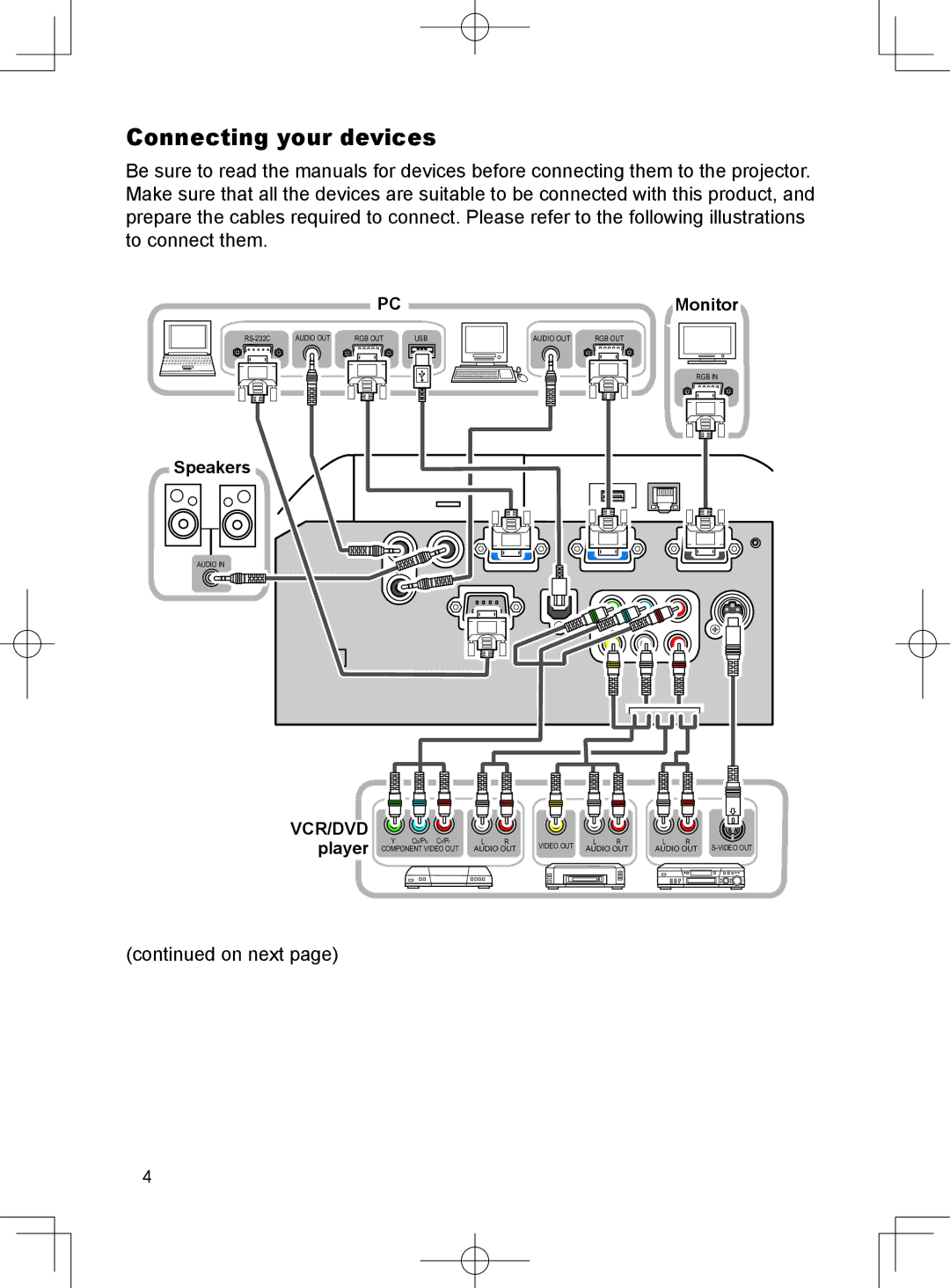 Dukane 8781 user manual Connecting your devices 