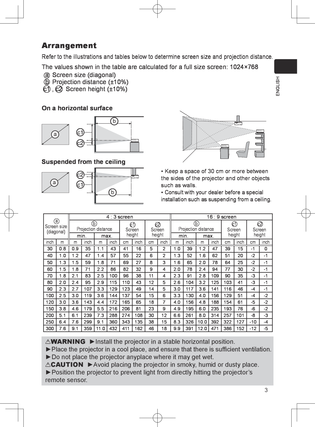 Dukane 8781 user manual Arrangement, On a horizontal surface Suspended from the ceiling 
