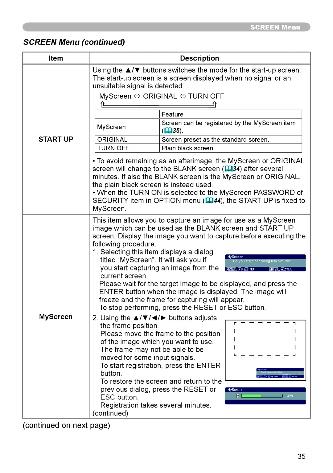 Dukane 8783 user manual Screen Menu, Start UP, MyScreen 