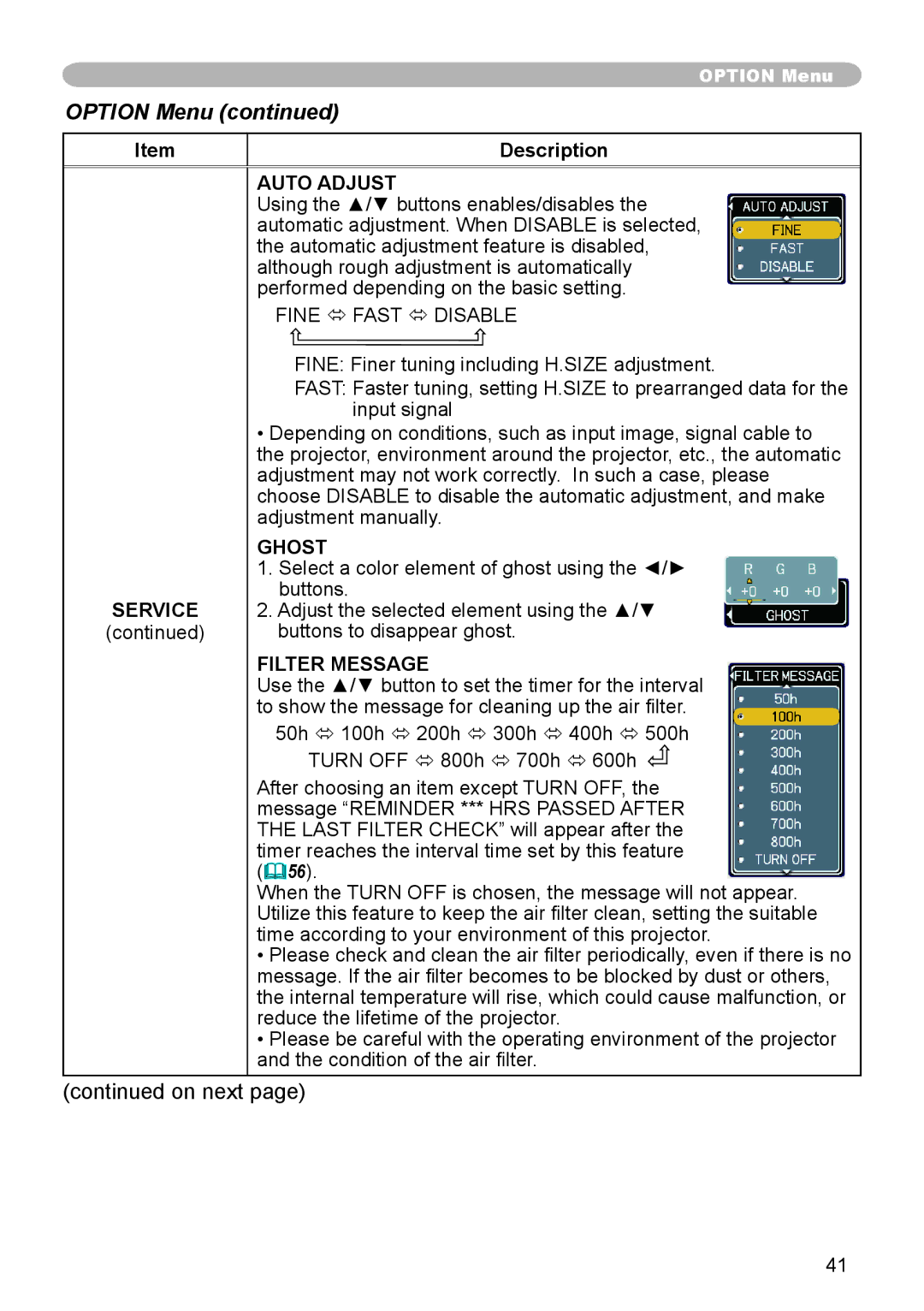 Dukane 8783 user manual Ghost, Filter Message 