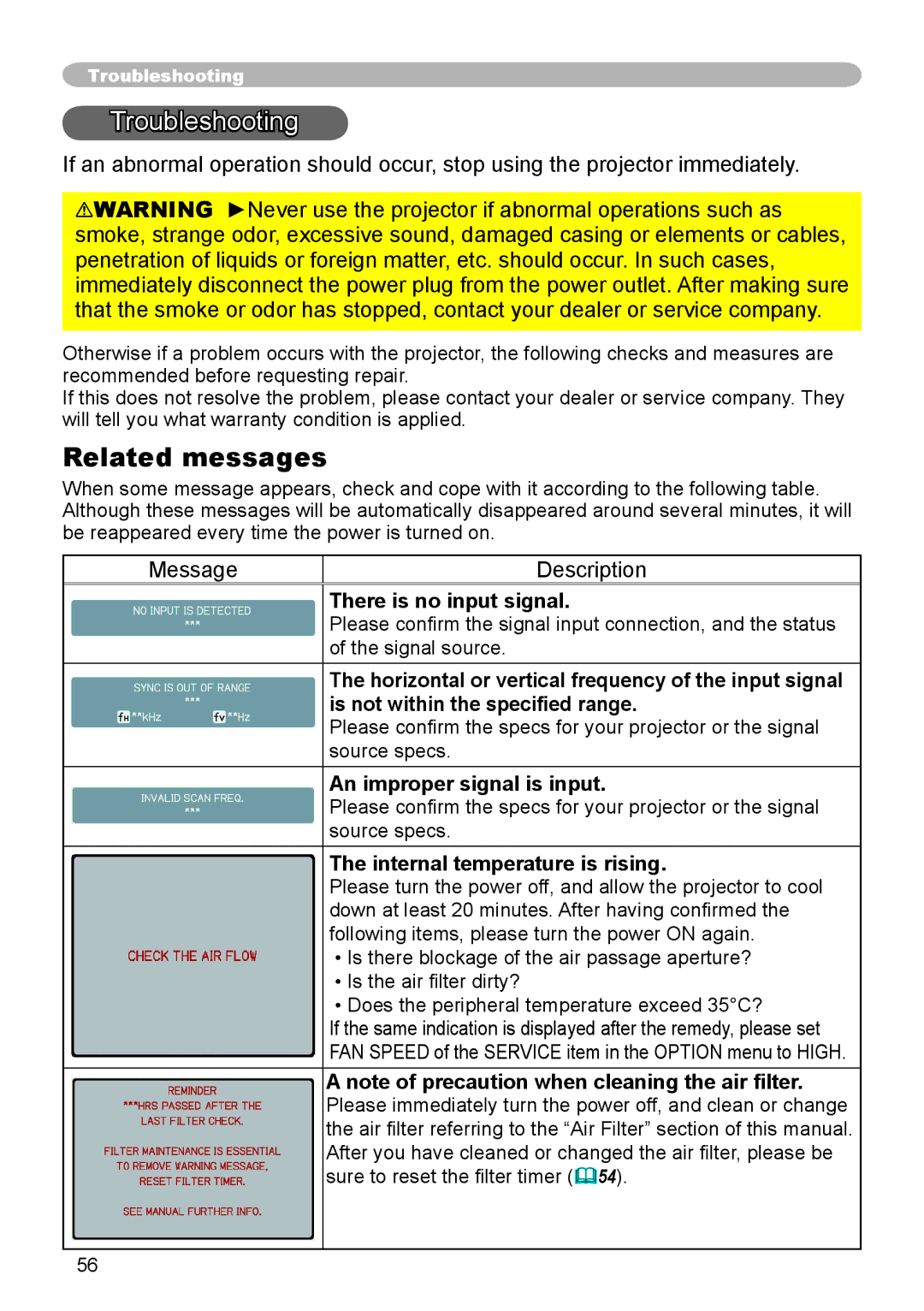 Dukane 8783 user manual Troubleshooting, Related messages, There is no input signal, An improper signal is input 