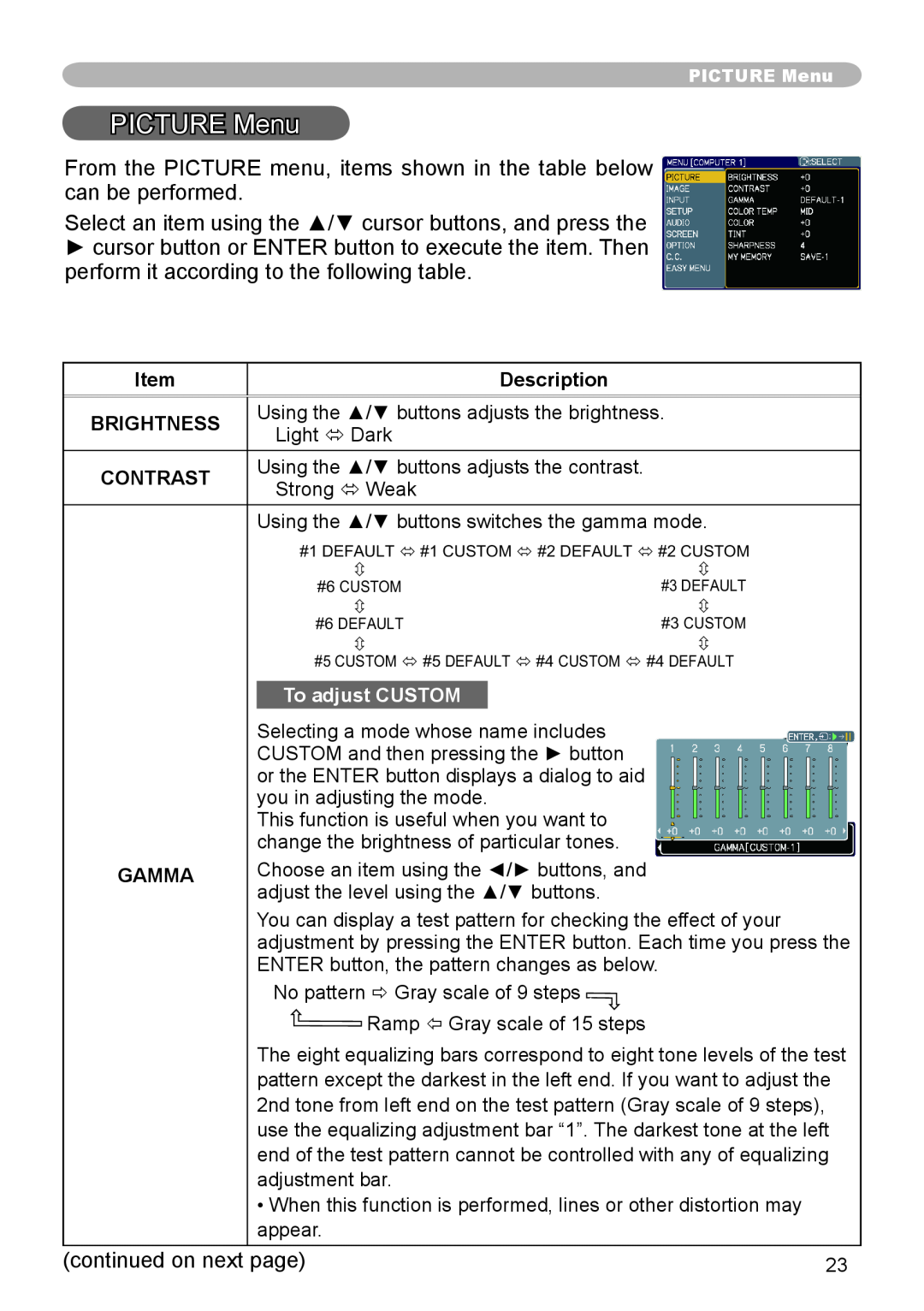 Dukane 8783 user manual PICTURE Menu, Description, Brightness, Contrast, To adjust CUSTOM, Gamma 