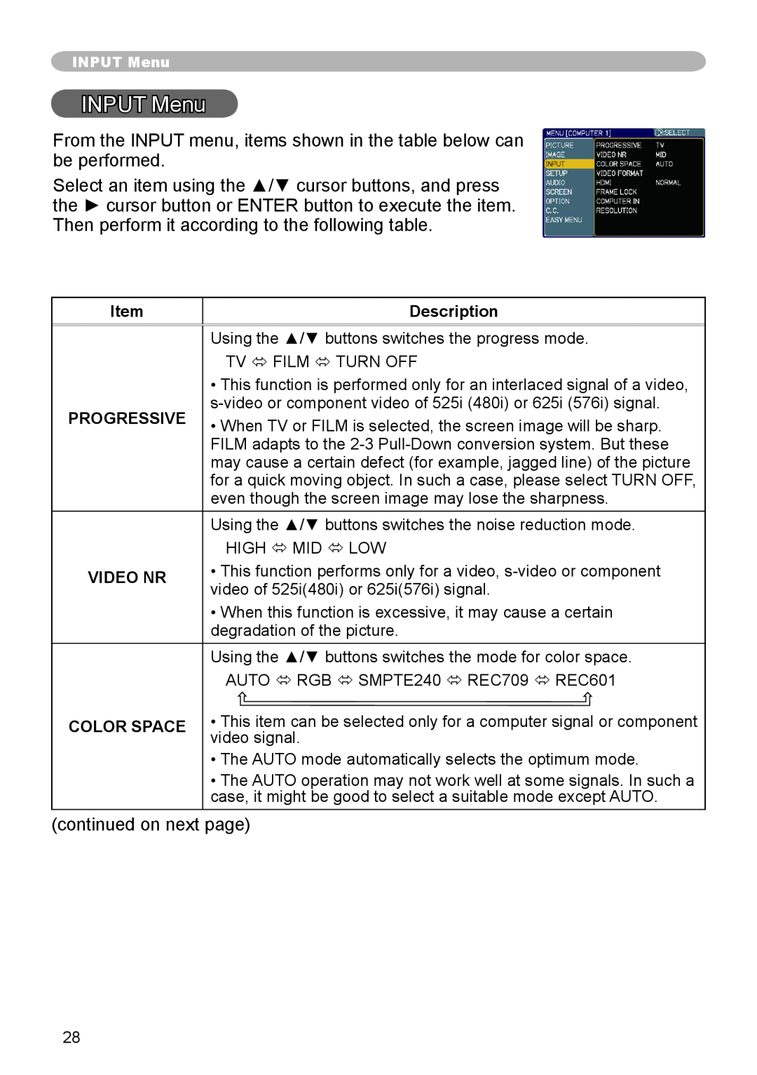 Dukane 8783 user manual INPUT Menu, Description, Progressive, Video Nr, Color Space 