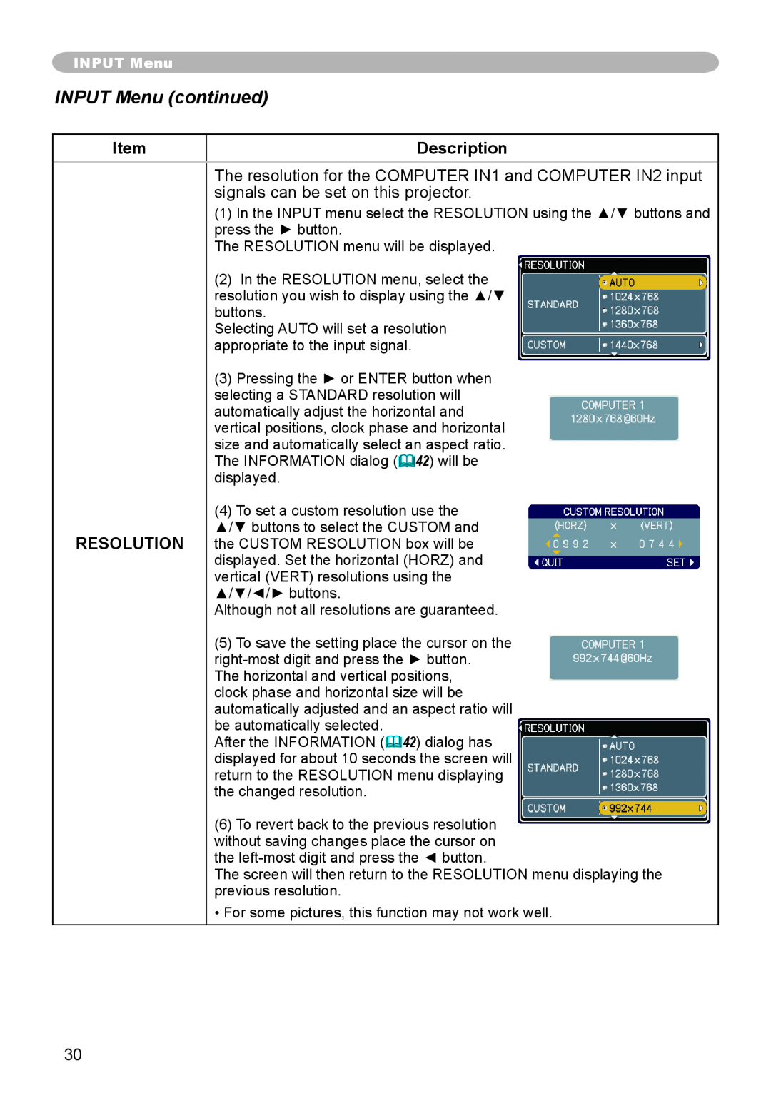 Dukane 8783 user manual INPUT Menu continued, Description, Resolution, The RESOLUTION menu will be displayed 