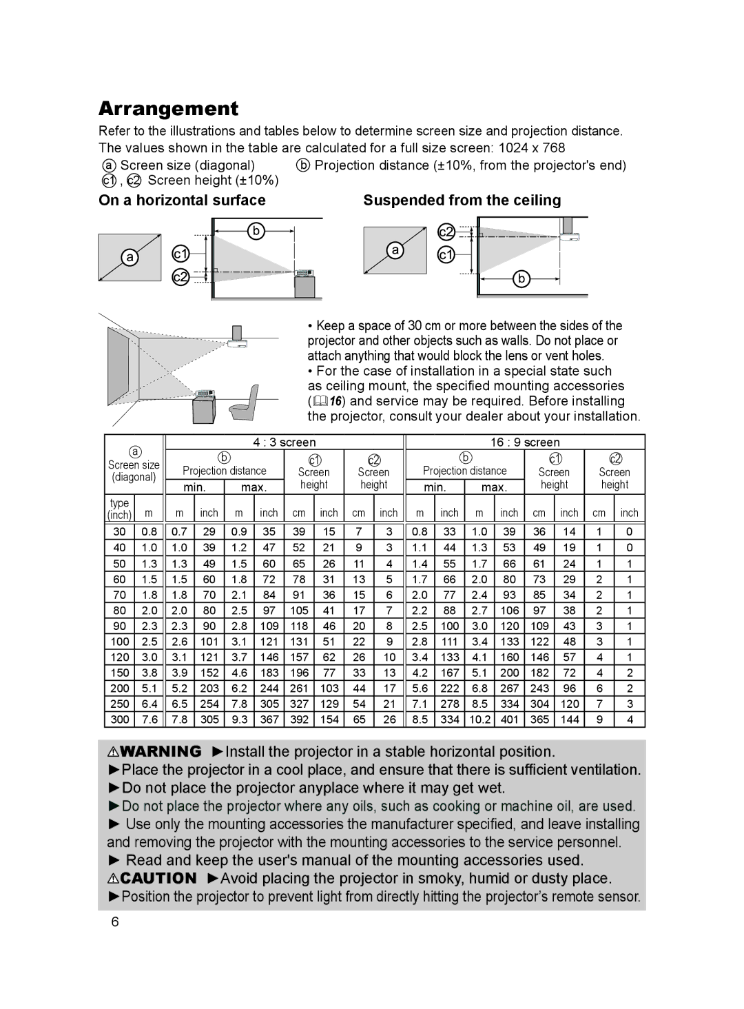 Dukane 8789H user manual Arrangement, On a horizontal surface Suspended from the ceiling 