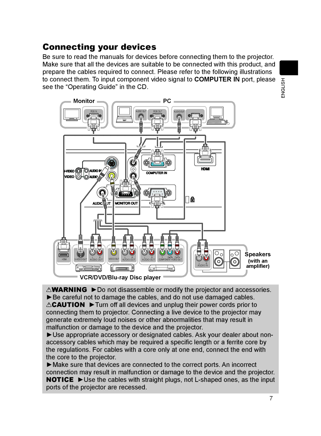 Dukane 8789H user manual Connecting your devices 