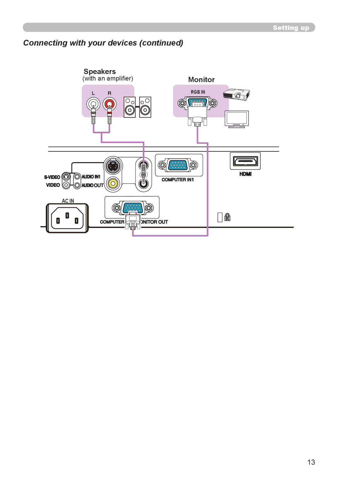 Dukane 8793h user manual Speakers, Monitor 