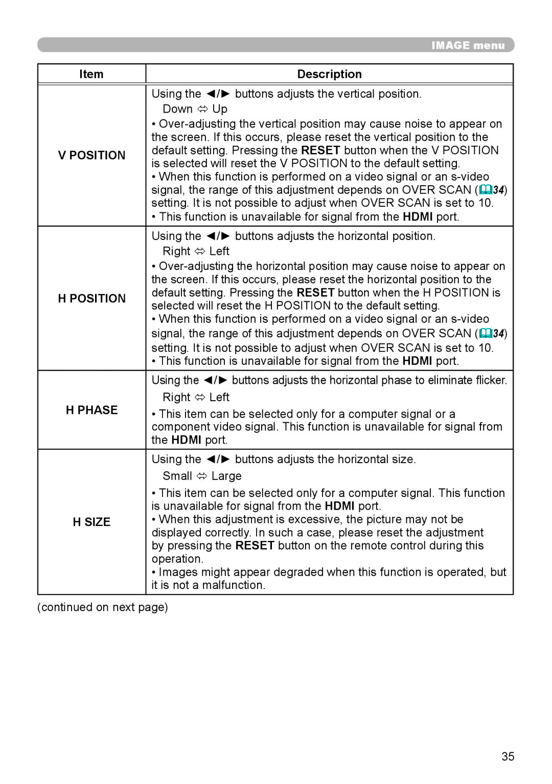 Dukane 8793h user manual Position, Phase, Size 