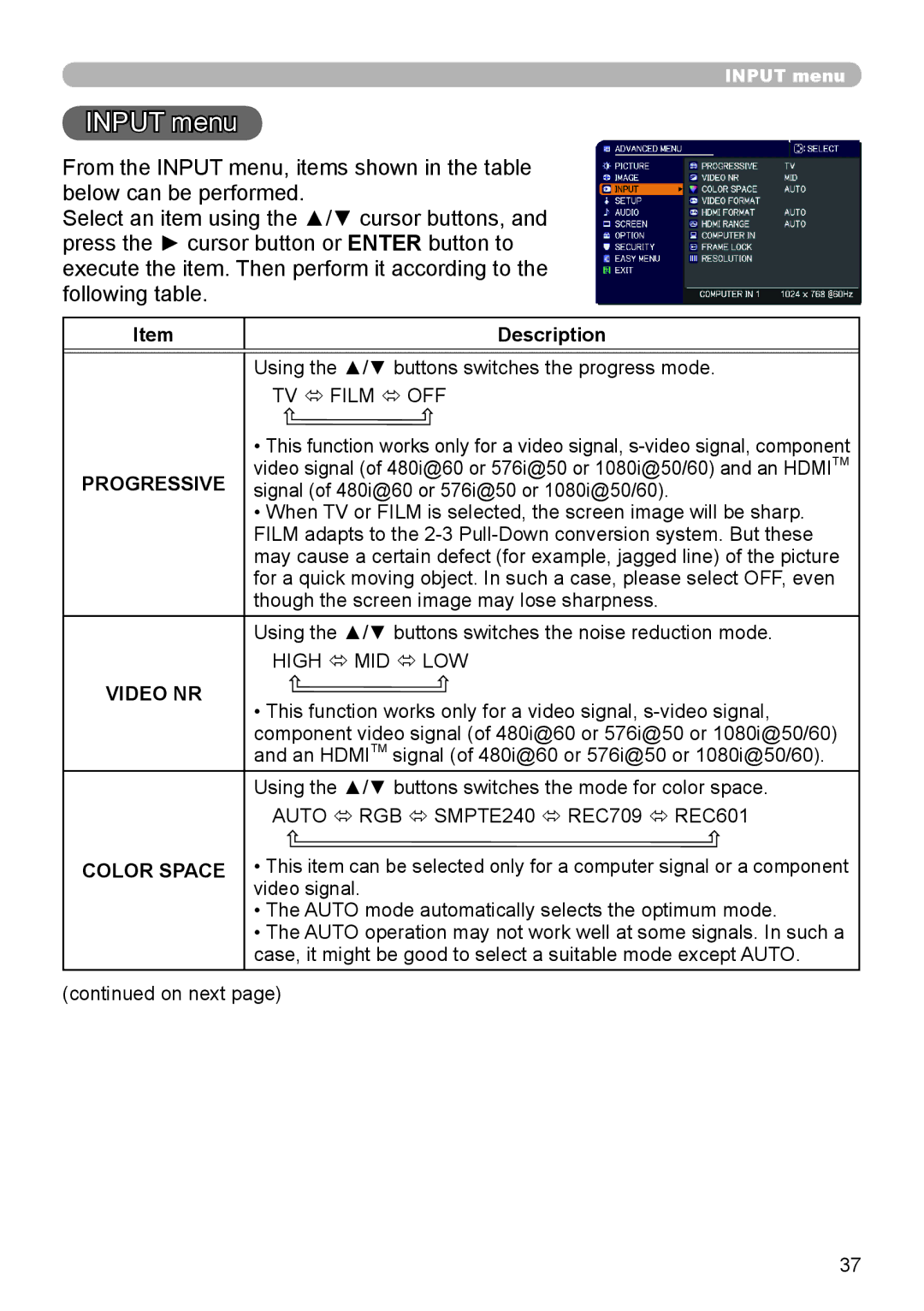 Dukane 8793h user manual Input menu, Progressive, Video NR, Color Space 