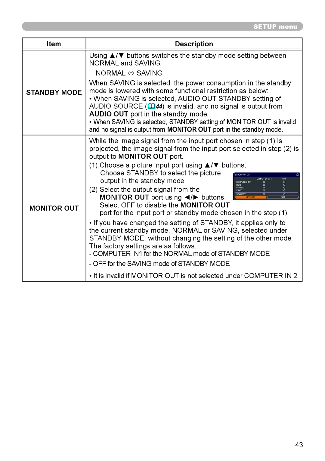 Dukane 8793h user manual Standby Mode, Monitor OUT 