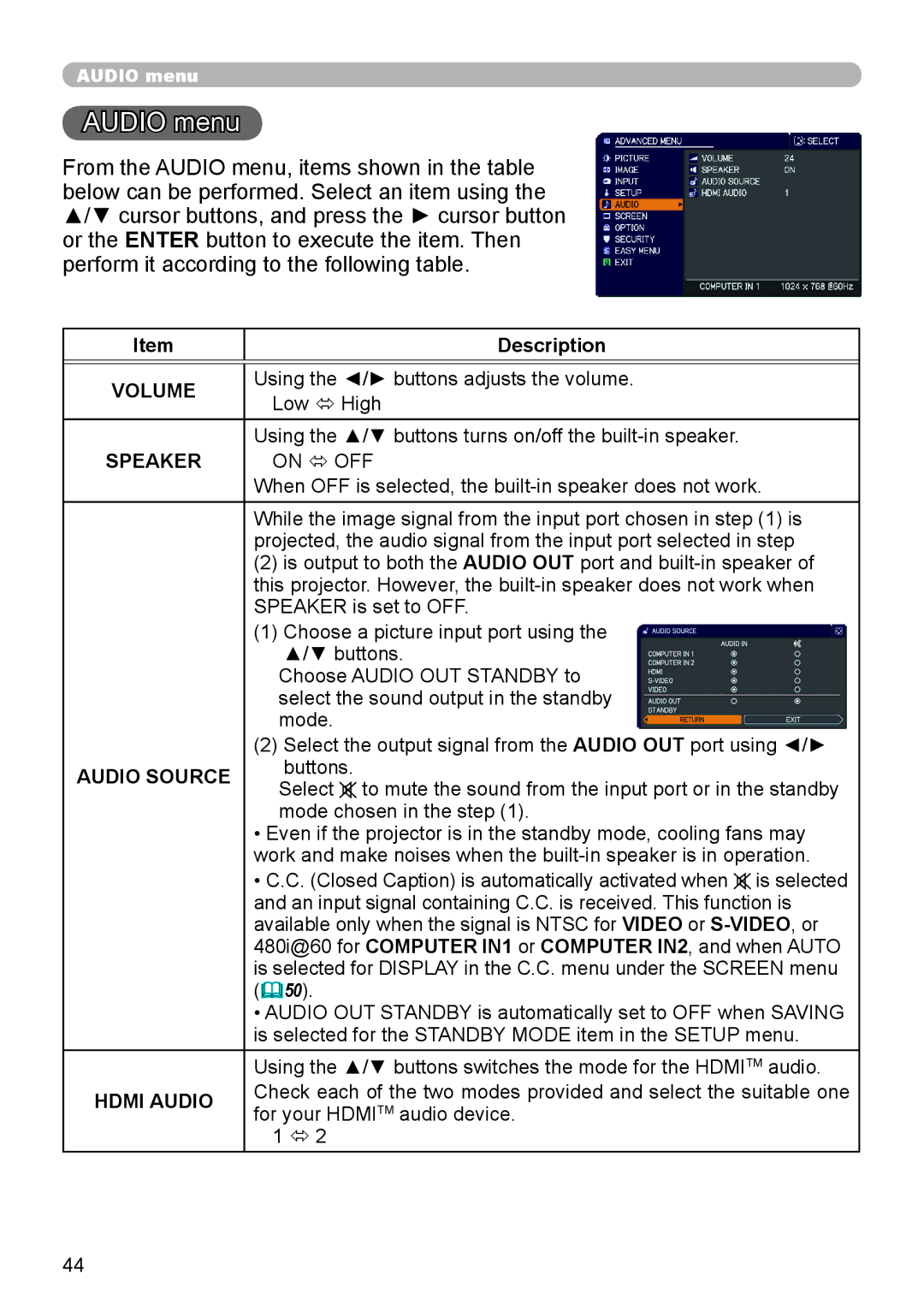 Dukane 8793h user manual Audio menu, Volume, Speaker, Audio Source, Hdmi Audio 