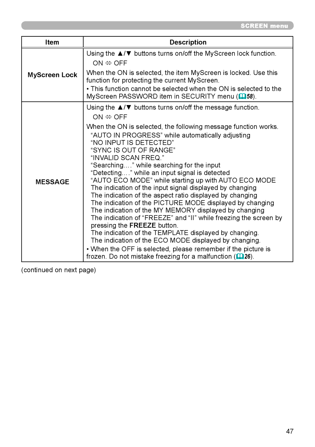 Dukane 8793h user manual MyScreen Lock, Message 