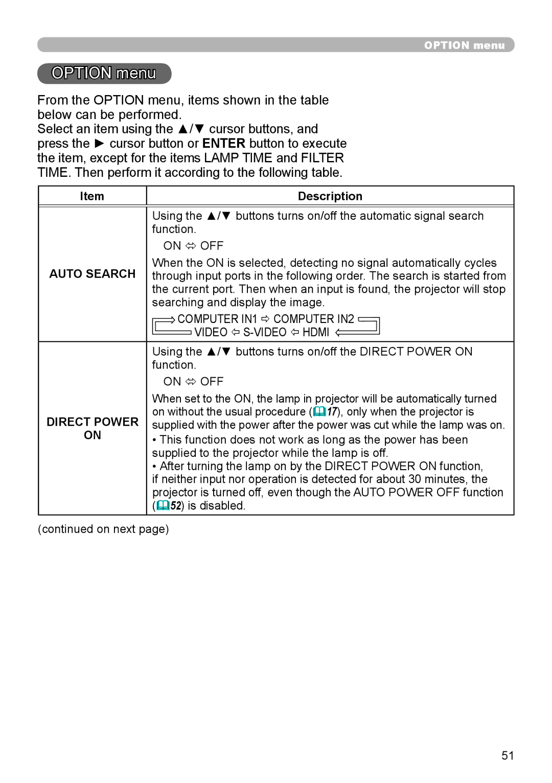 Dukane 8793h user manual Option menu, Auto Search, Direct Power 