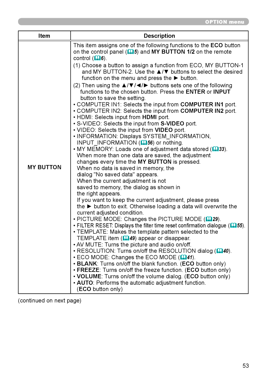 Dukane 8793h user manual MY Button 