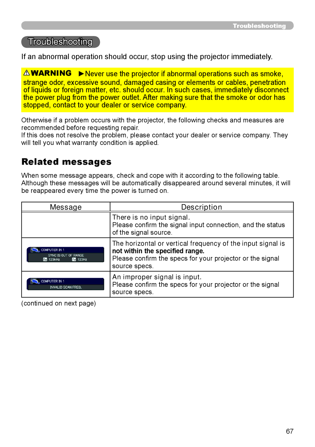 Dukane 8793h user manual Troubleshooting, Related messages, Message Description 