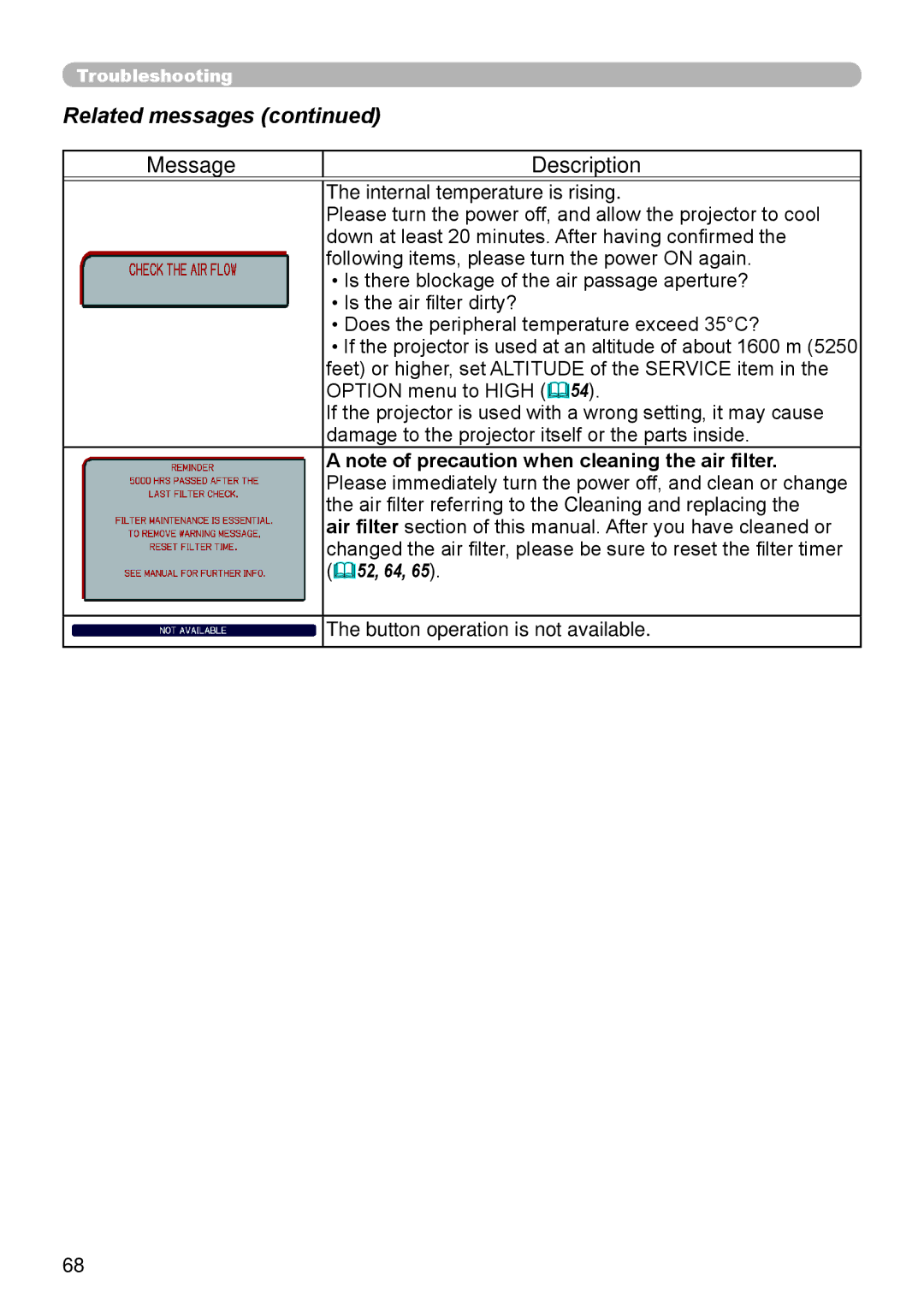 Dukane 8793h user manual Internal temperature is rising, Button operation is not available 