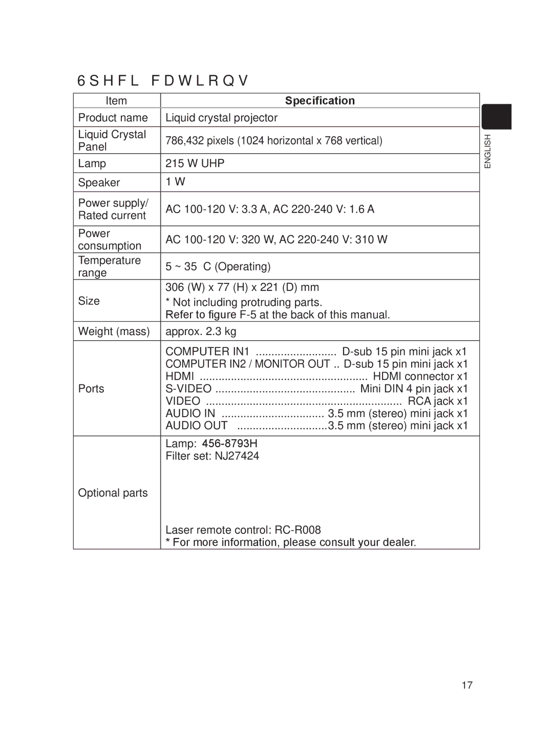 Dukane 8793h user manual Specifications, Filter set NJ27424, Laser remote control RC-R008 