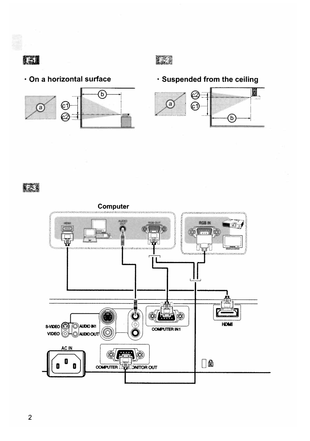 Dukane 8793h user manual 