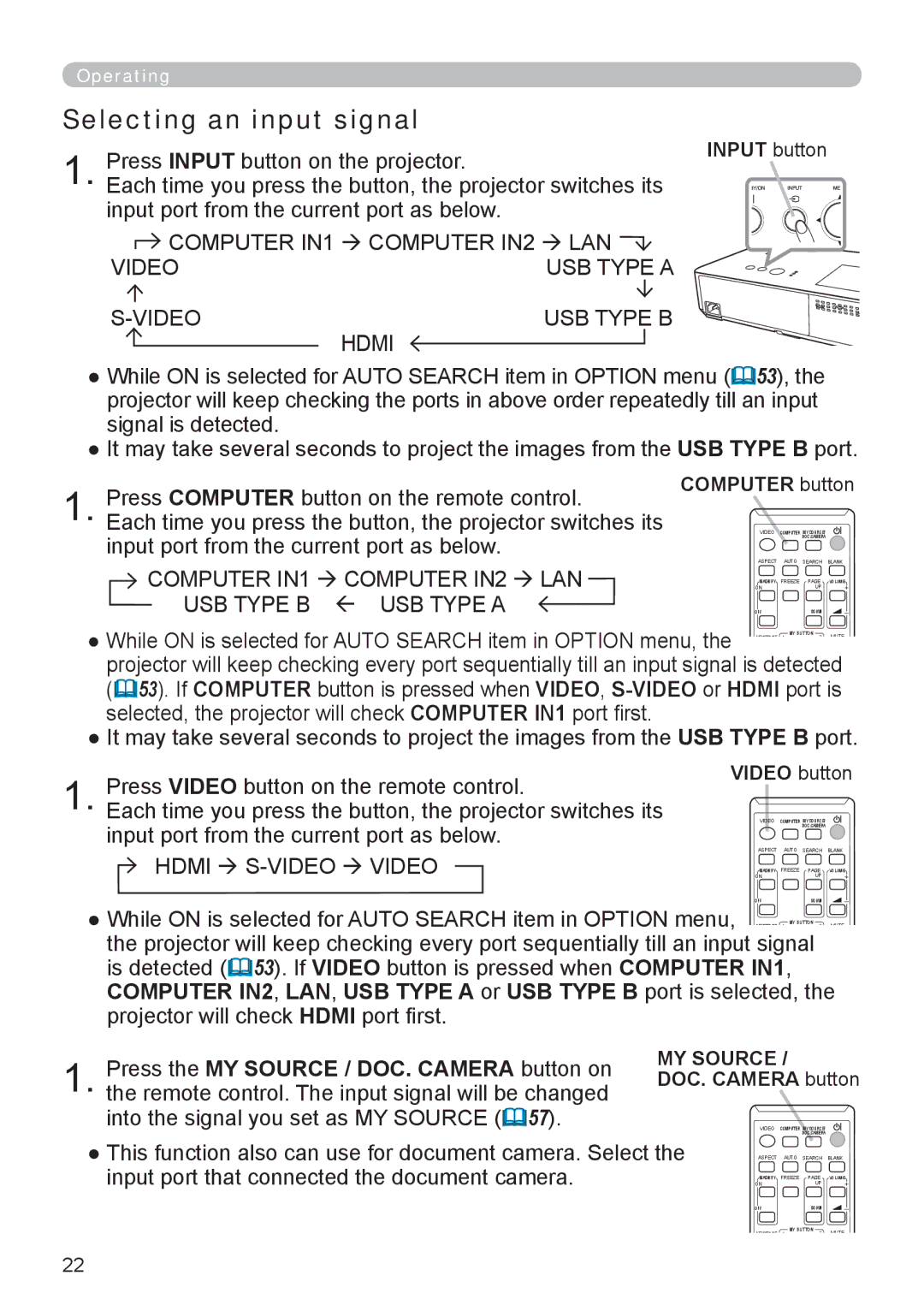 Dukane 8795H-RJ, 8794H-RJ, 8755L-RJ manual Video USB Type a USB Type B Hdmi, Input button 