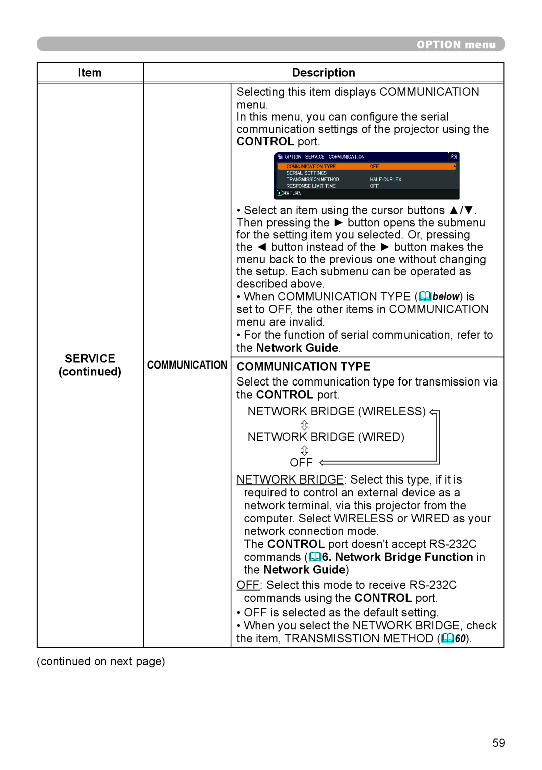 Dukane 8755L-RJ, 8794H-RJ, 8795H-RJ Control port, Network Guide, Communication Type, Commands 6. Network Bridge Function 