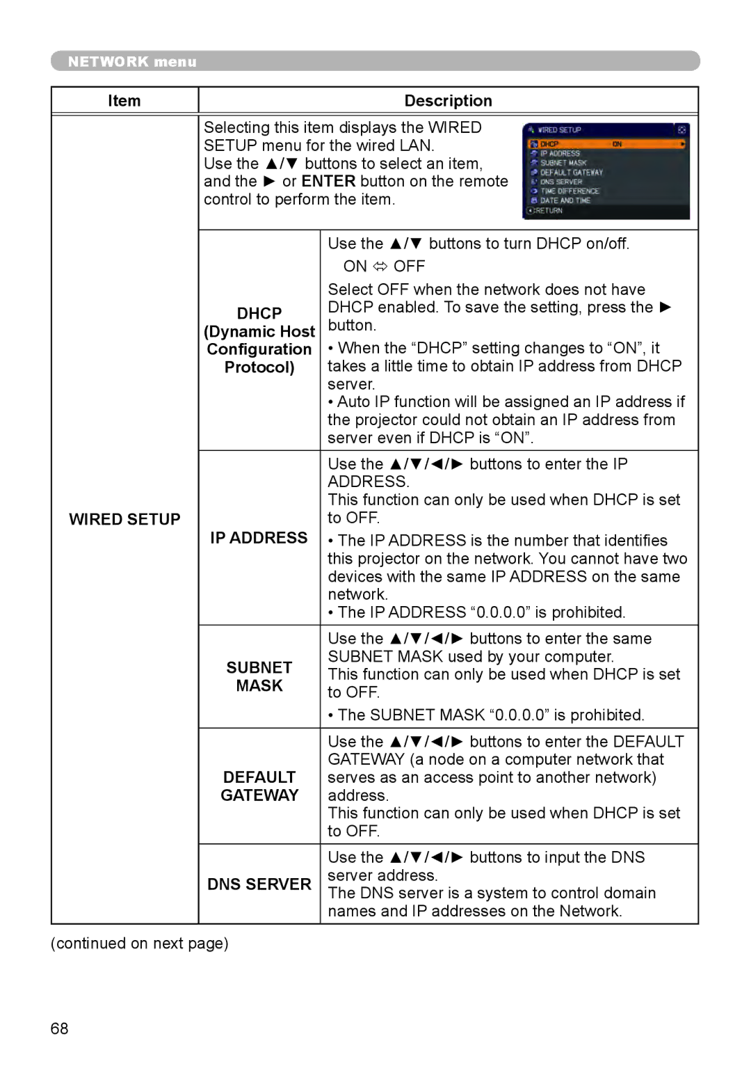 Dukane 8755L-RJ, 8794H-RJ, 8795H-RJ manual Dhcp, Wired Setup 