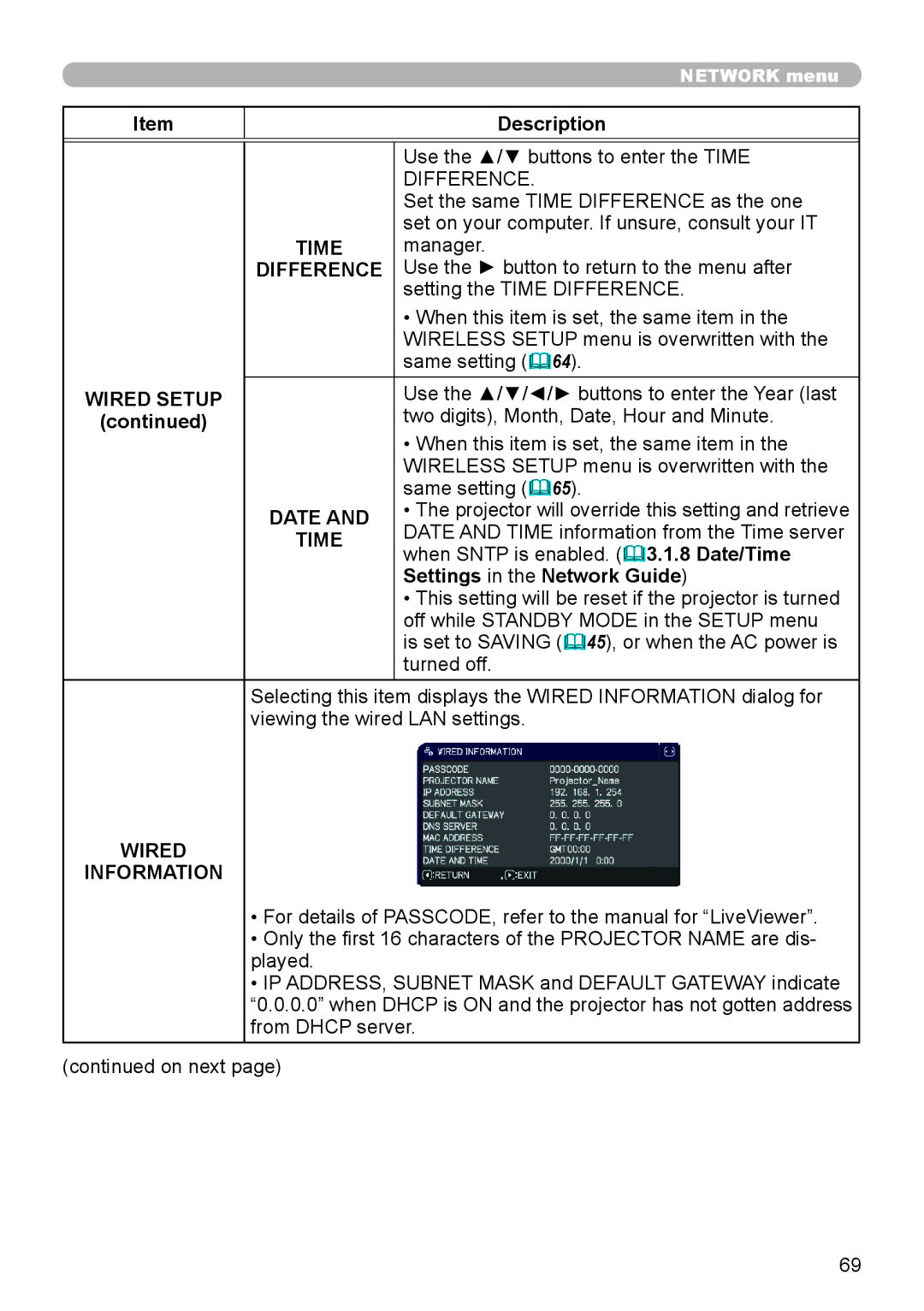 Dukane 8794H-RJ, 8795H-RJ, 8755L-RJ manual Time, Wired Information 