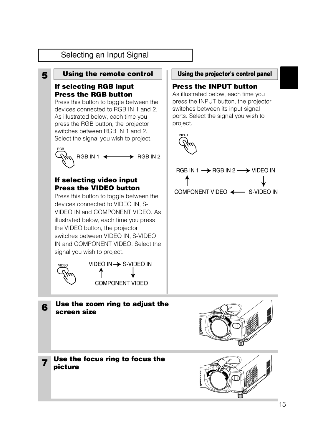 Dukane 8802, 8062 manual Selecting an Input Signal 