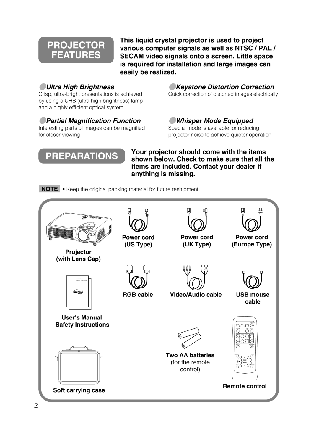 Dukane 8062, 8802 Projector Features, Power cord, US Type UK Type Europe Type Projector With Lens Cap, Two AA batteries 