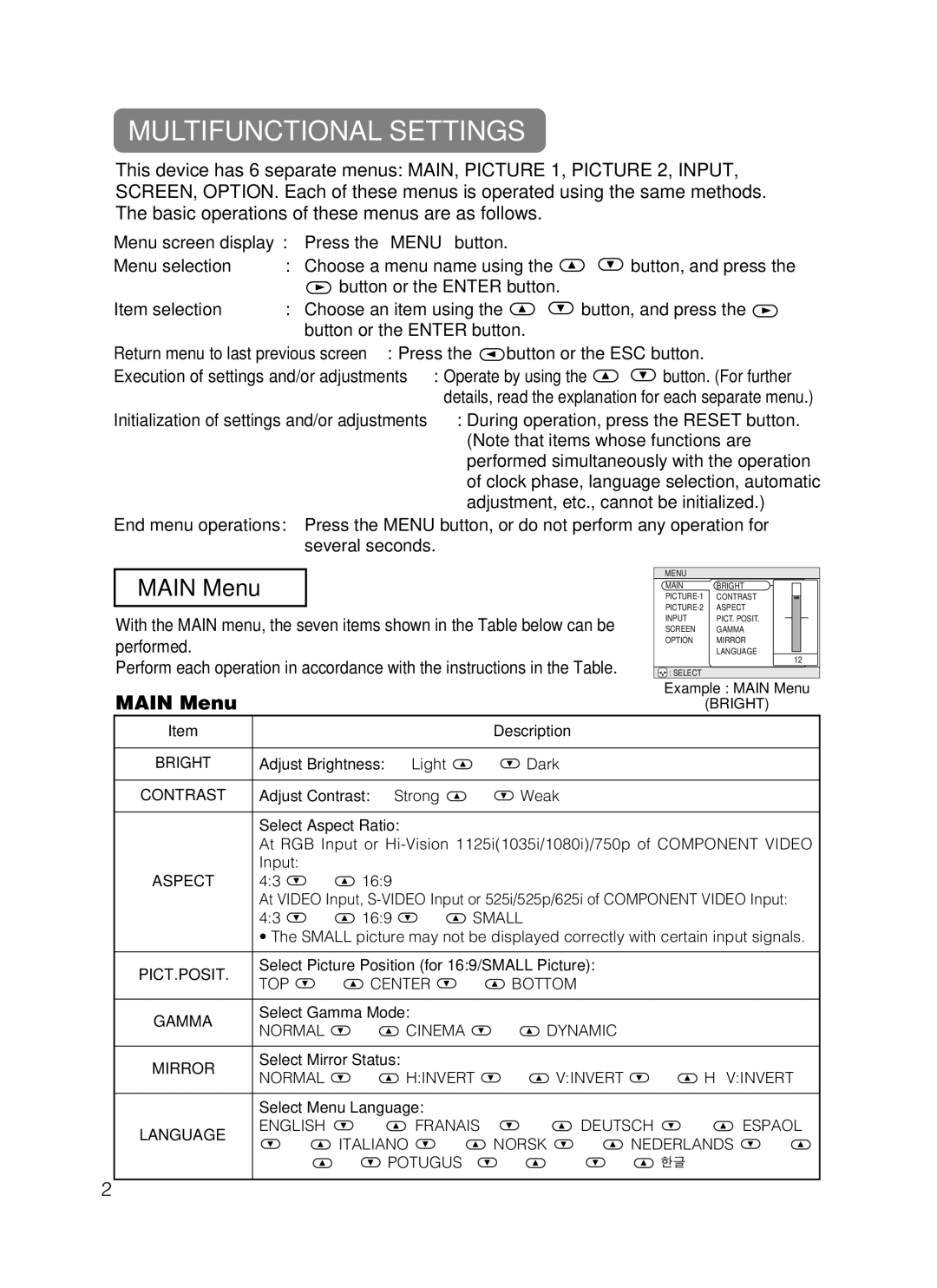 Dukane 8802, 8062 manual Multifunctional Settings, Main Menu 