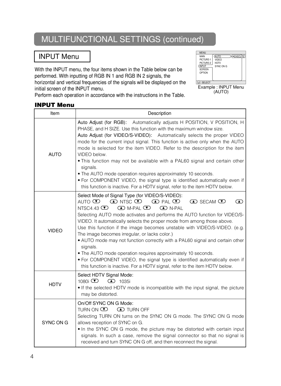 Dukane 8802, 8062 manual Input Menu, Auto, Video, Hdtv 