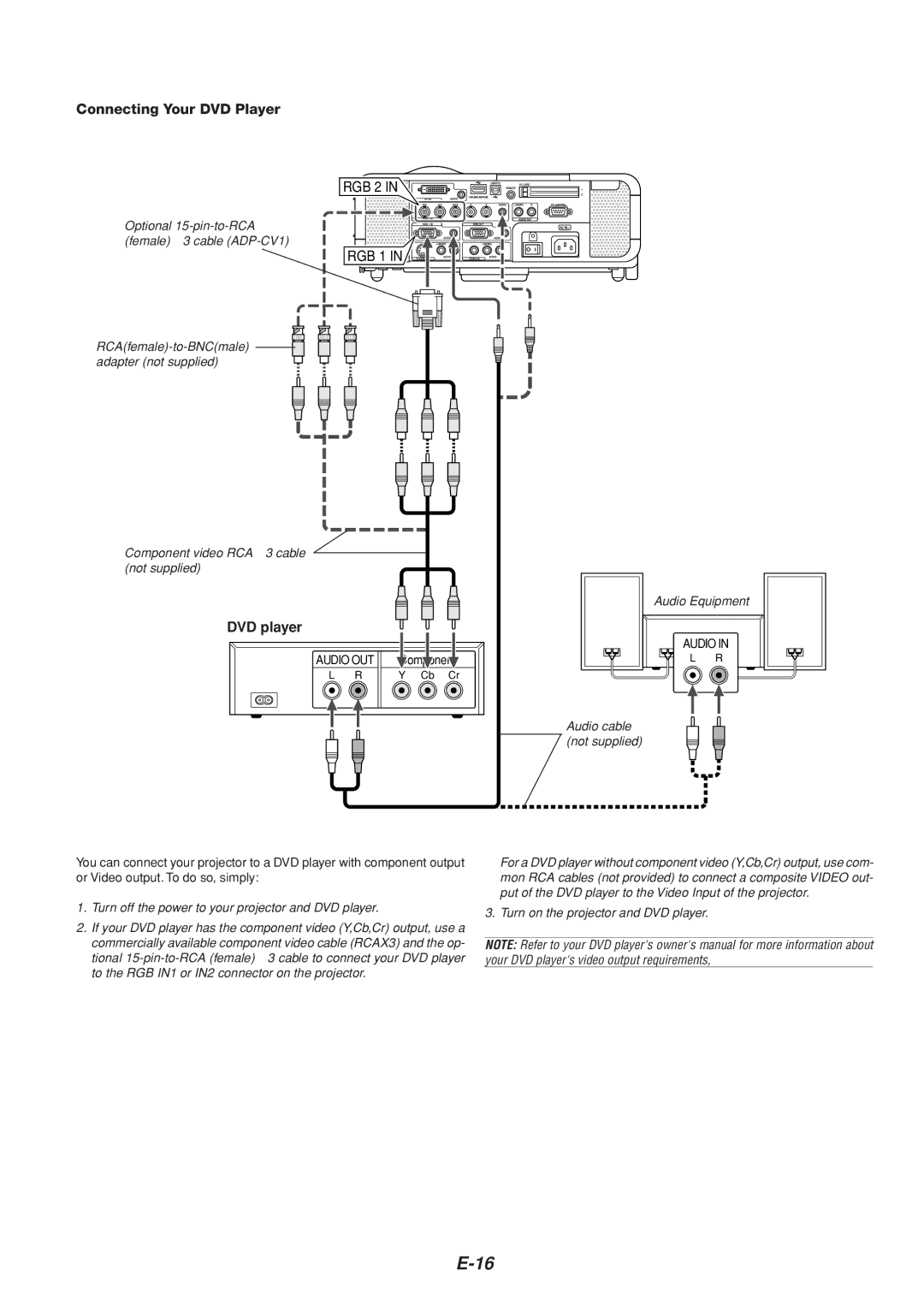 Dukane 8805 user manual Connecting Your DVD Player, DVD player 