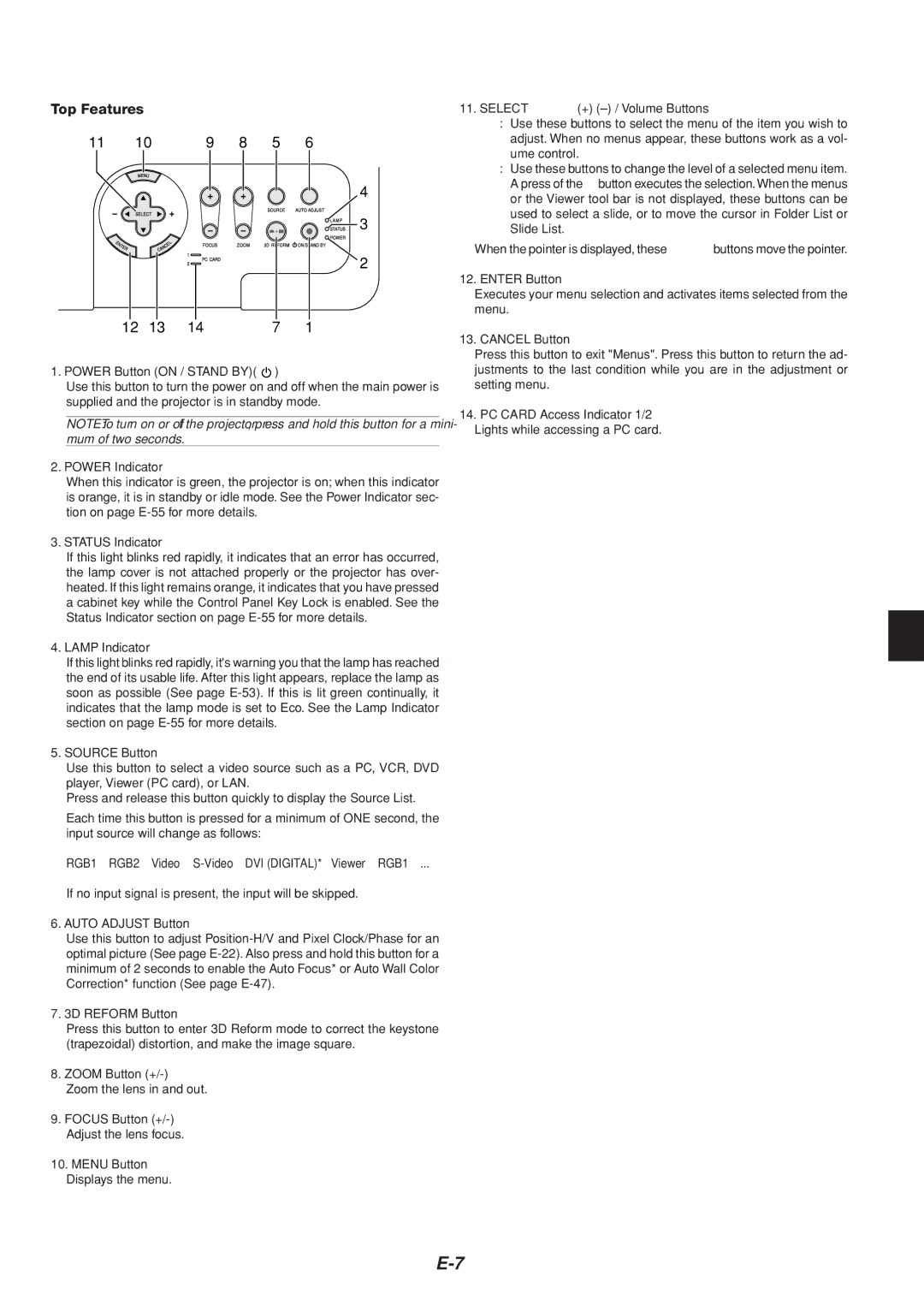 Dukane 8805 user manual Top Features, Select 