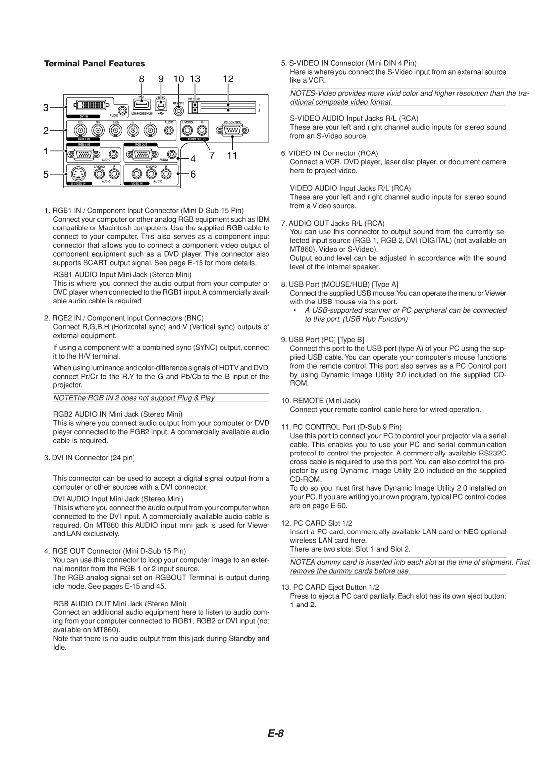 Dukane 8805 user manual Terminal Panel Features 