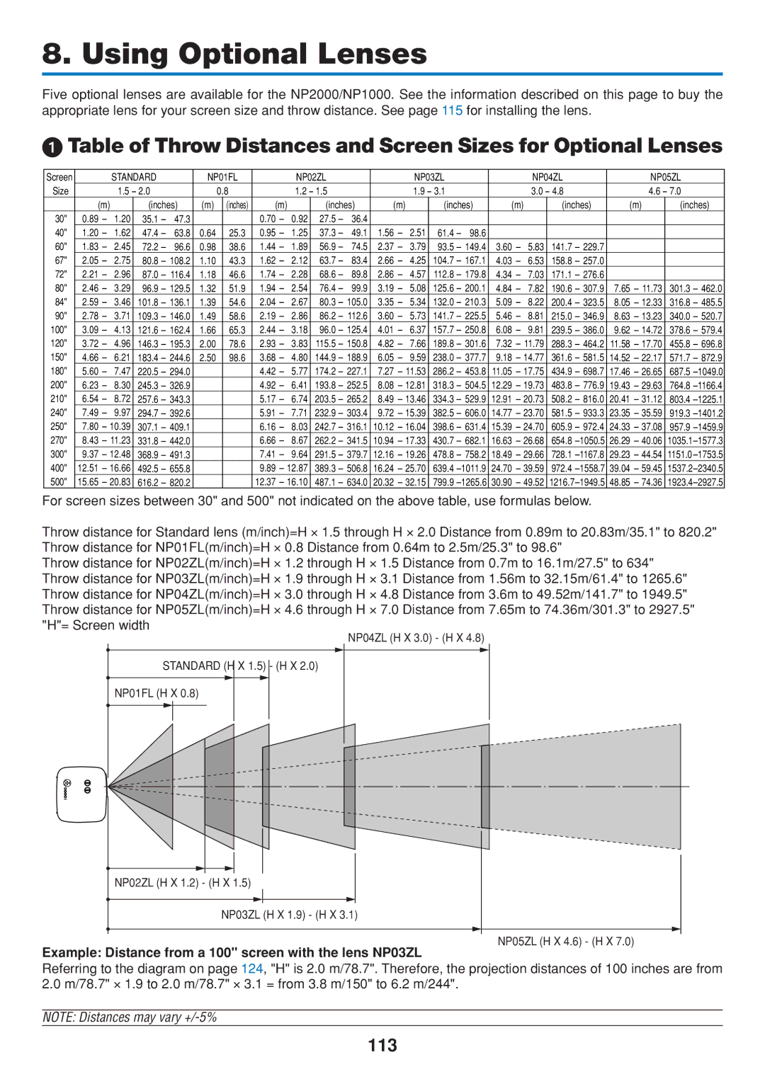 Dukane 8806 user manual 113, Example Distance from a 100 screen with the lens NP03ZL 