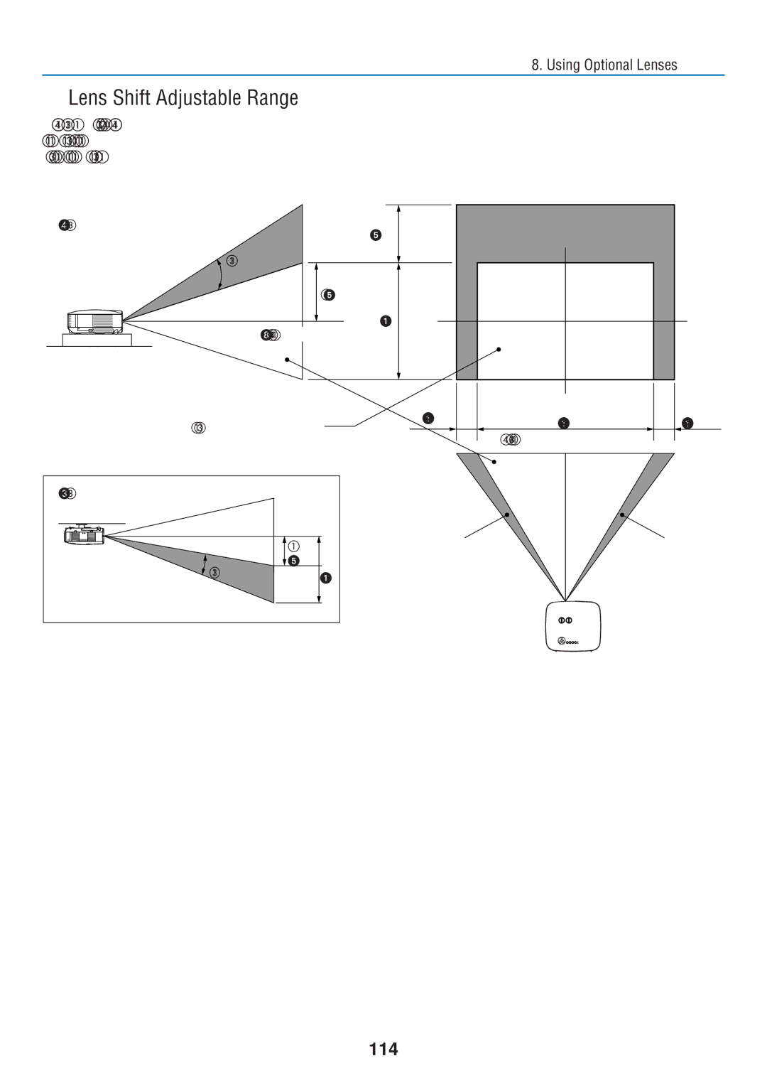 Dukane 8806 user manual Lens Shift Adjustable Range, 114, Using Optional Lenses 