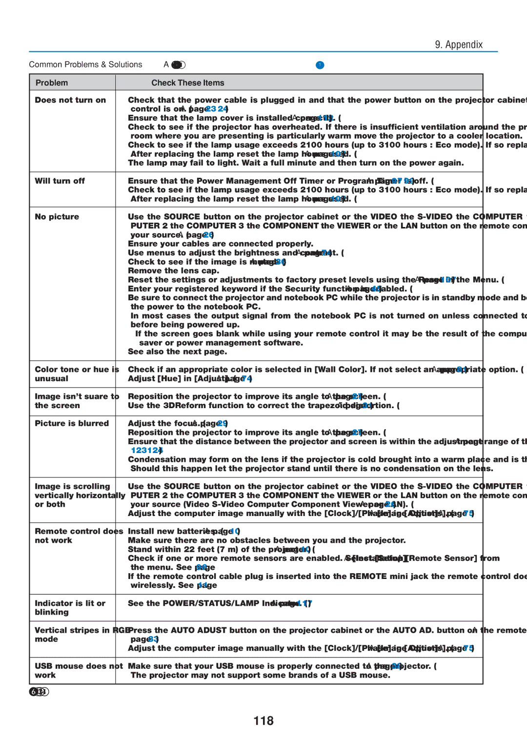 Dukane 8806 user manual 118, Appendix, For more information contact your dealer 