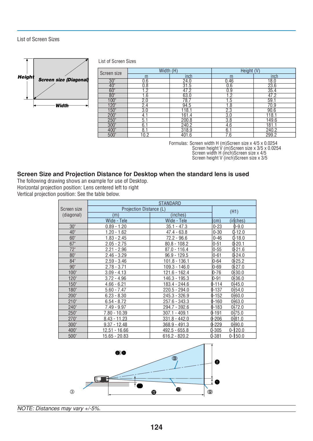 Dukane 8806 user manual 124 