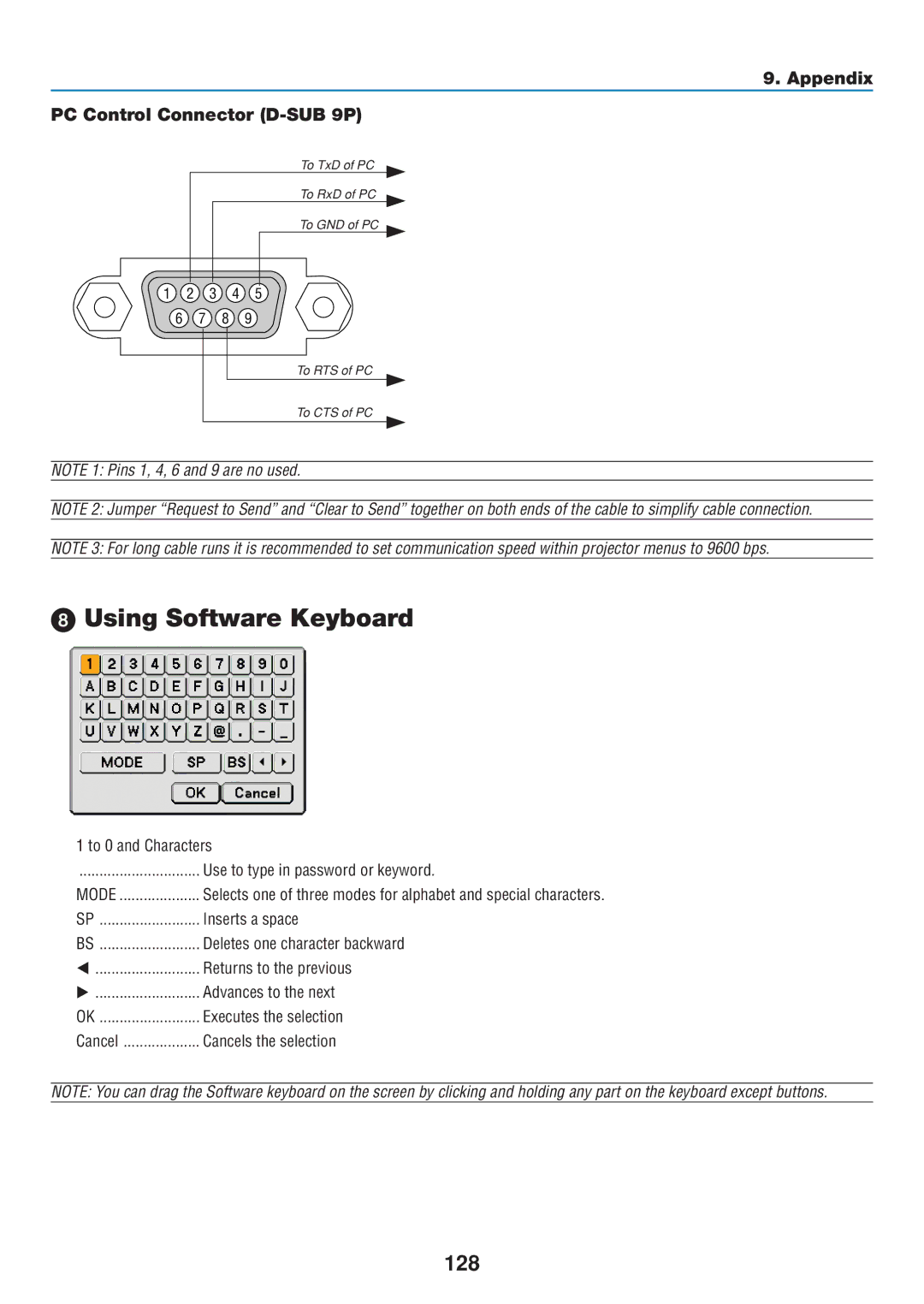 Dukane 8806 user manual Using Software Keyboard, 128, Appendix PC Control Connector D-SUB 9P 