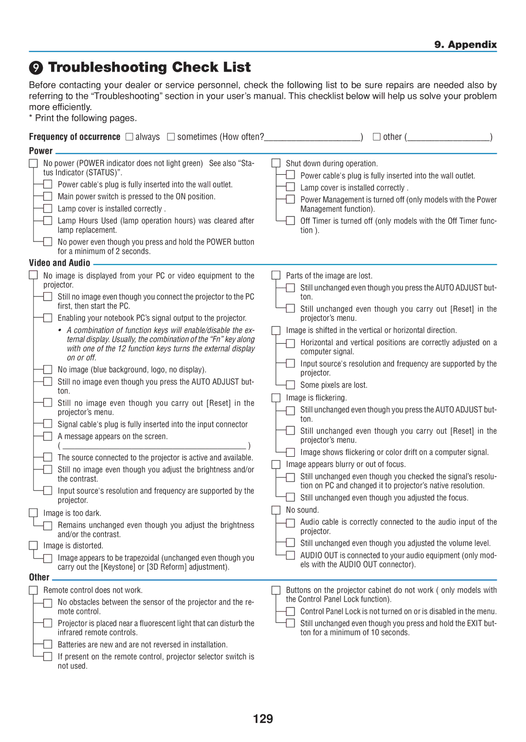 Dukane 8806 user manual Troubleshooting Check List, 129, Power, Video and Audio, Other 