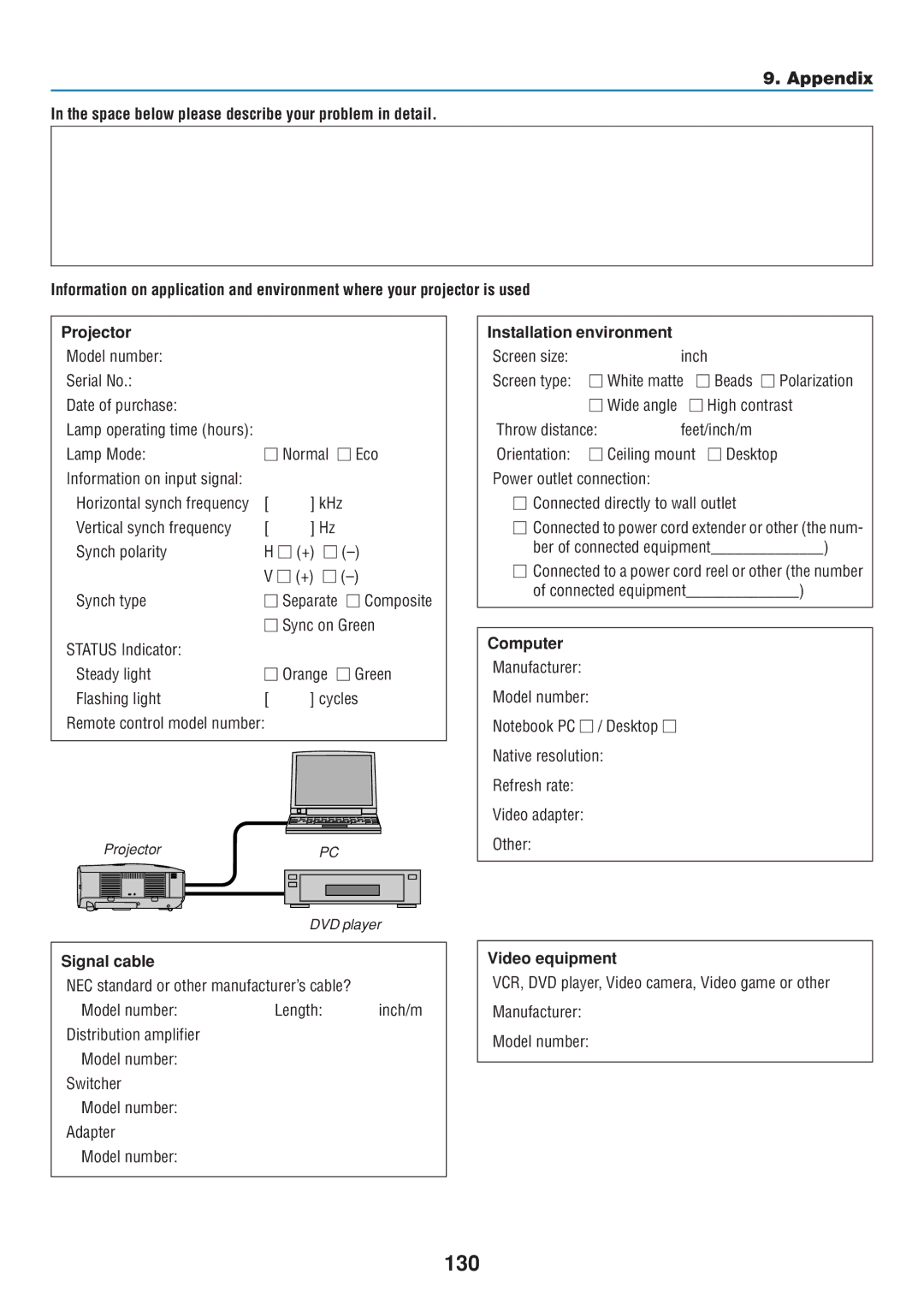 Dukane 8806 user manual 130, Installation environment, Computer, Signal cable, Video equipment 