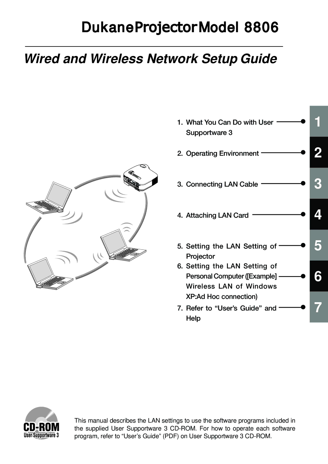 Dukane 8806 user manual T380/LT280 