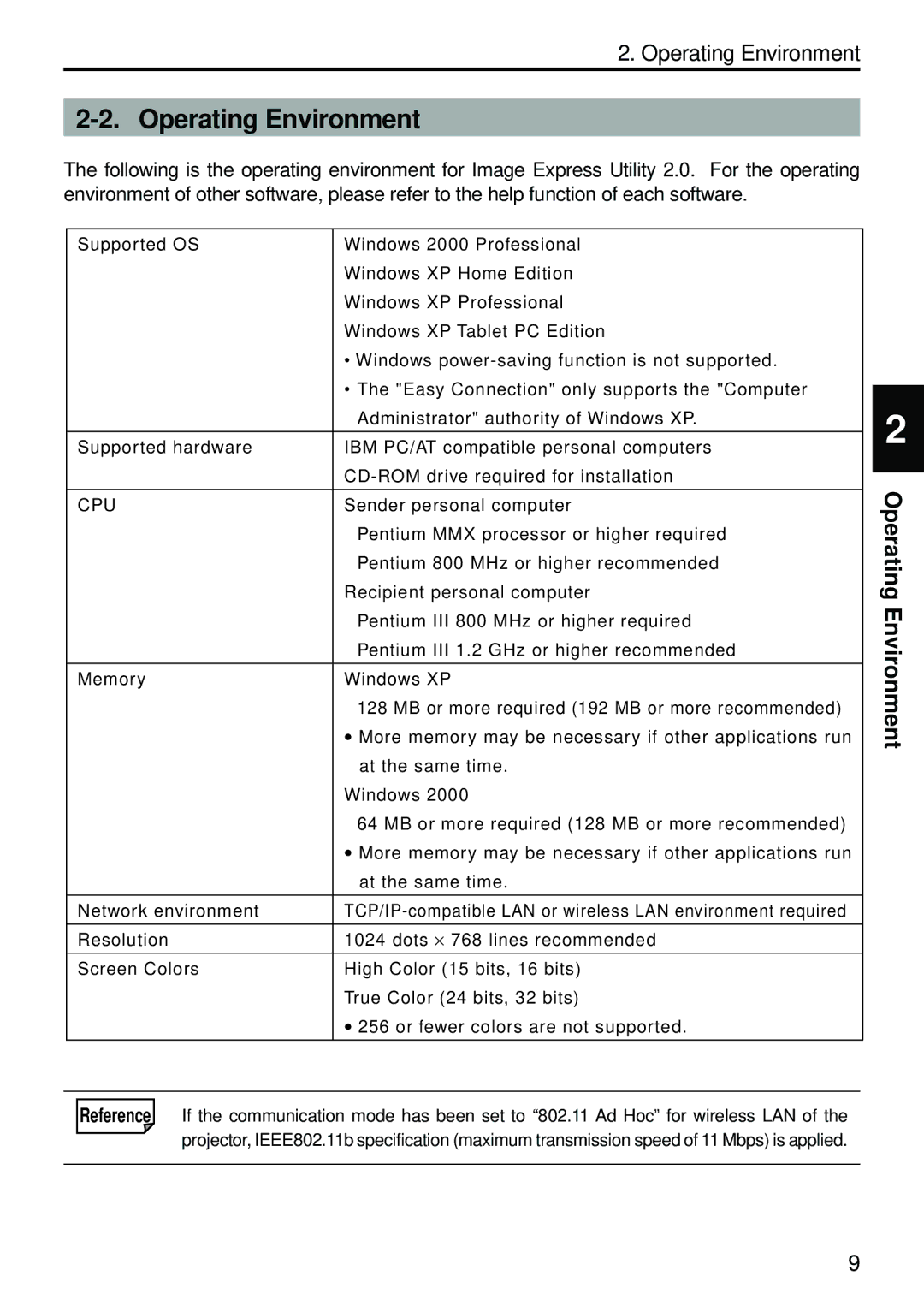 Dukane 8806 user manual Operating Environment, Cpu 