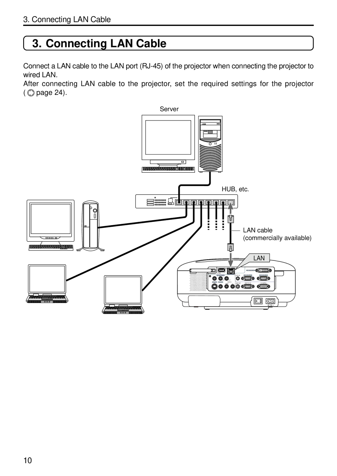 Dukane 8806 user manual Connecting LAN Cable 